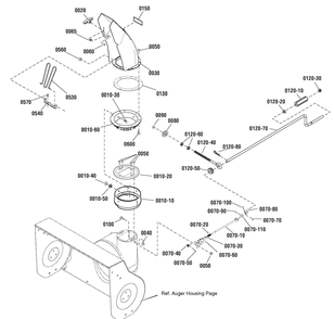 Discharge Chute Group Diagram and Parts List for 1695857-MH61900 2010 Briggs and Stratton Snow Blower